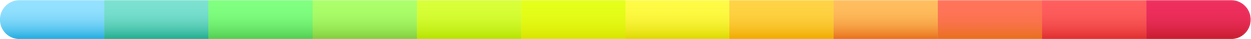 Color Rating Bar